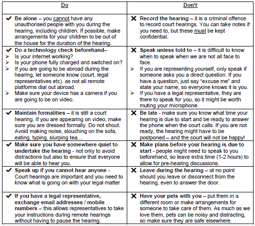 remote court hearings